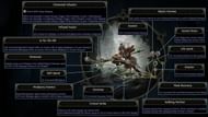 Amazone Nodes (Image via GGG)